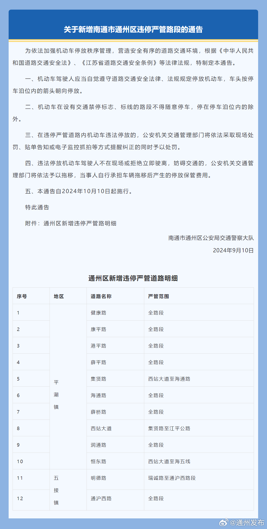 南通最新通告,南通最新通告
