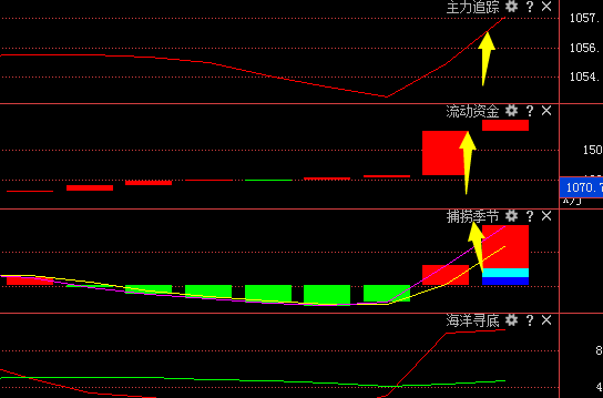 科技引领未来,中天能源重塑能源格局的最新资讯
