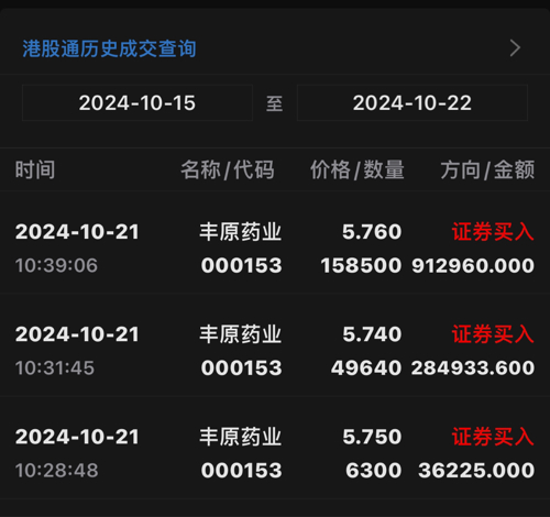 丰原药业股票行情深度解析与走势预测