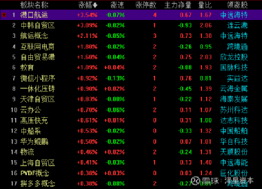 金龙羽行情深度解析及观点阐述