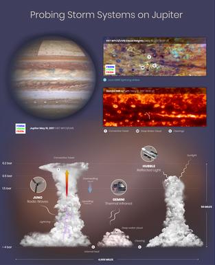 球状闪电电影,神秘现象视觉盛宴的探索