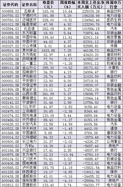沪股票行情深度解析,市场走势分析与未来展望