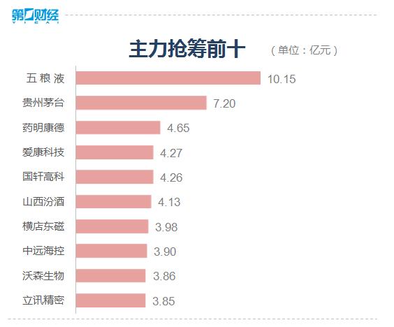 沪股票行情深度解析,市场走势分析与未来展望