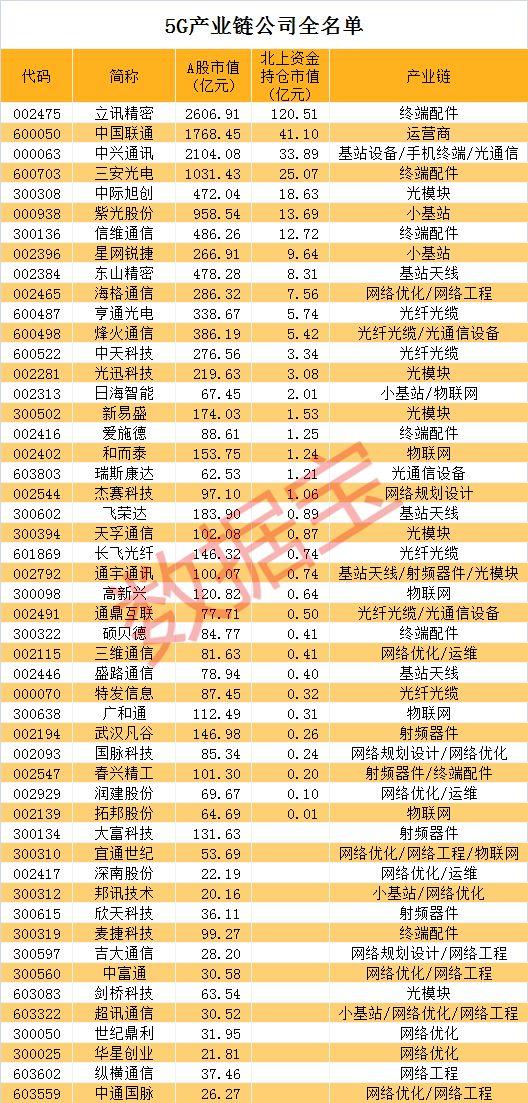 紫光控股股票深度解析与前景展望🚀