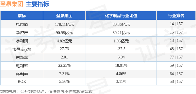 圣泉股票行情,学习、变化与自信的股市探索之旅