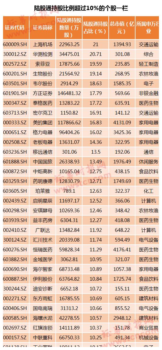 股票入门小百科，最低购买股数是多少？