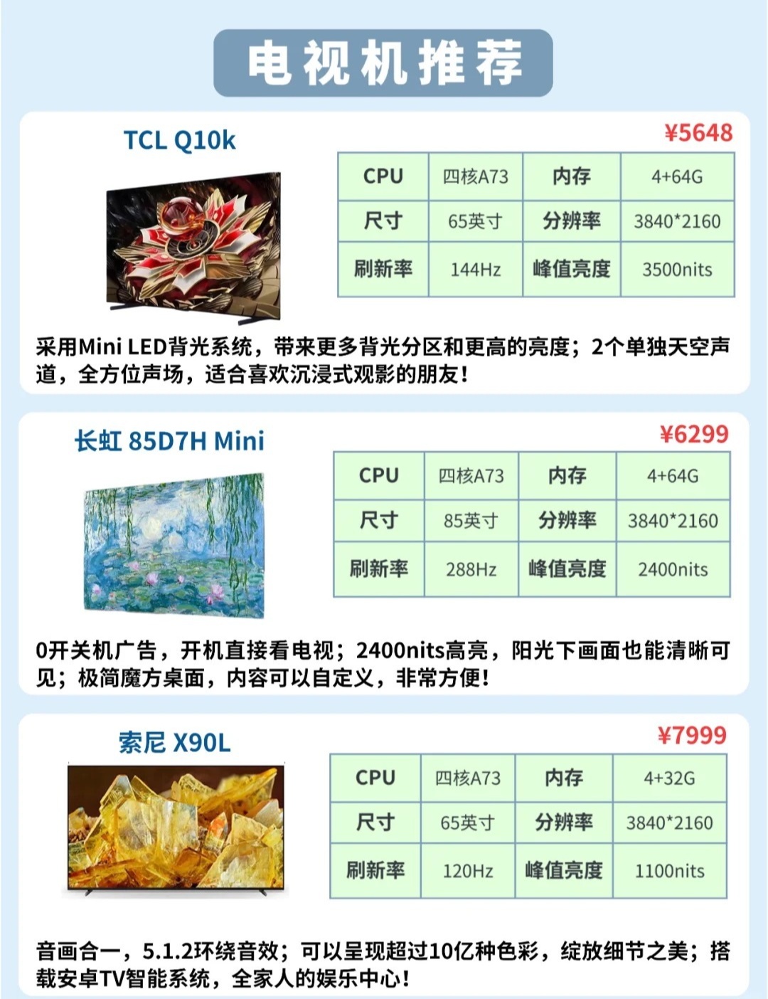 全面解析最新款电视机功能,最新款电视机的全面指南
