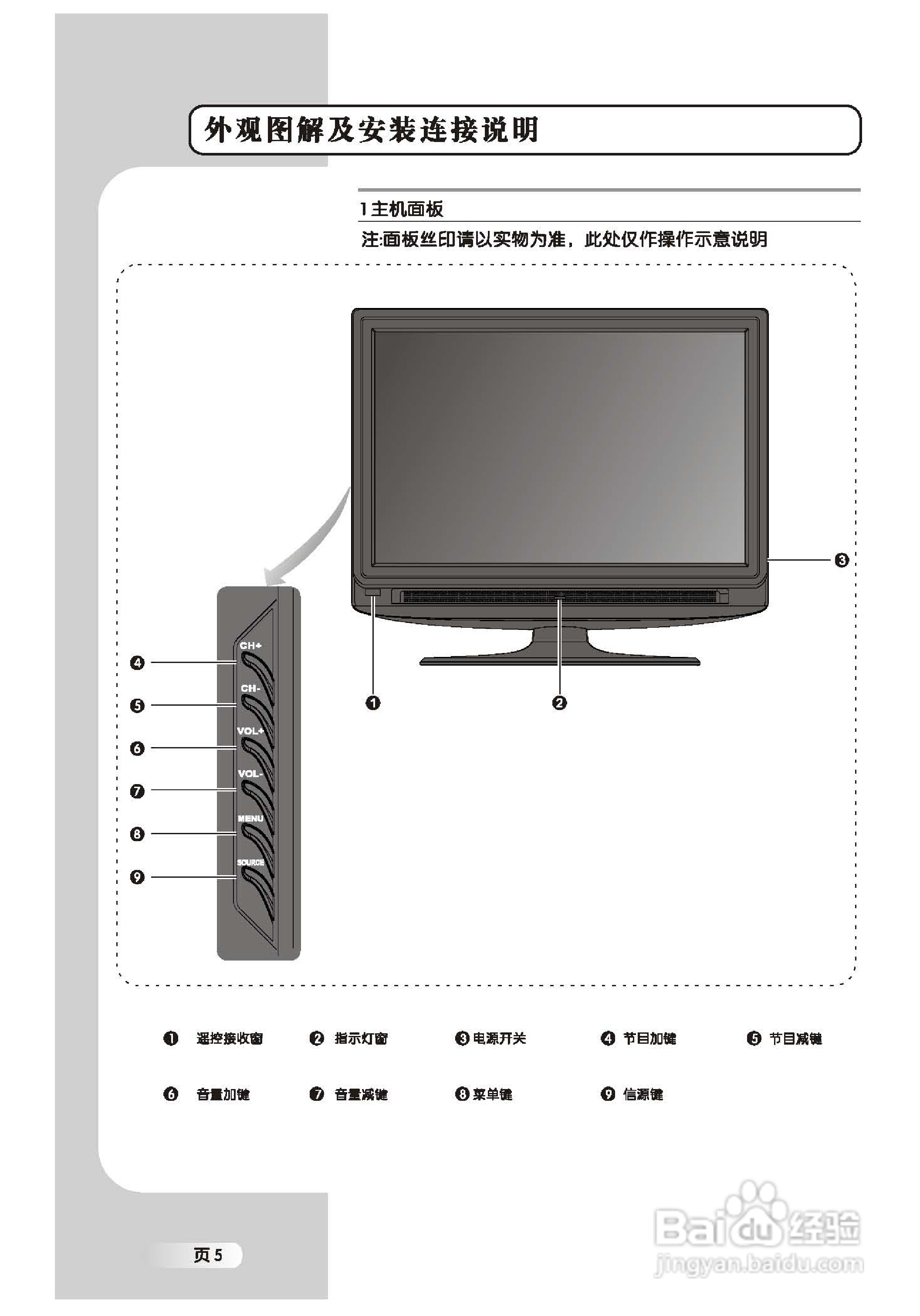 全面解析最新款电视机功能,最新款电视机的全面指南