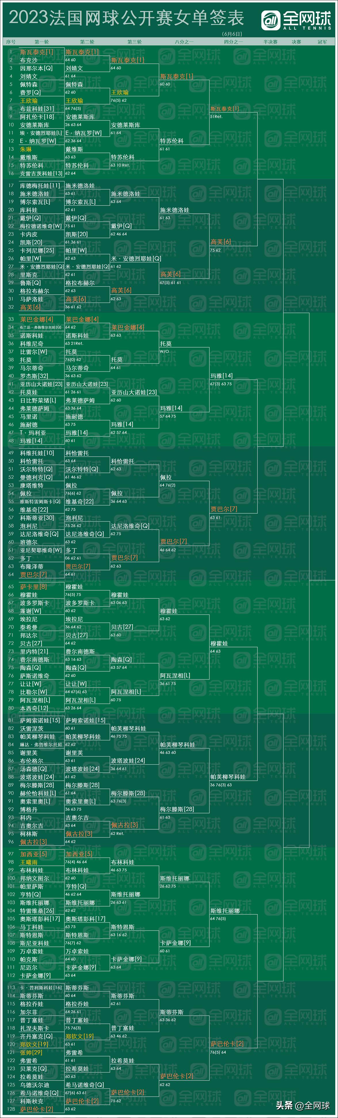 比赛日网站,赛事爱好者的首选平台!