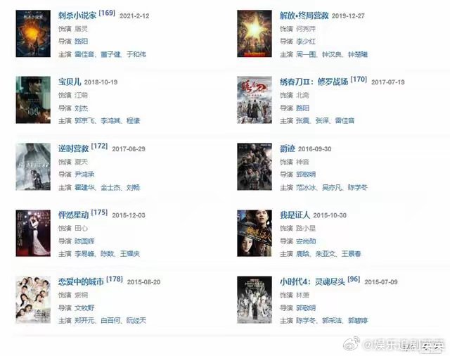 杀瓜演员表,杀瓜演员表深度解析