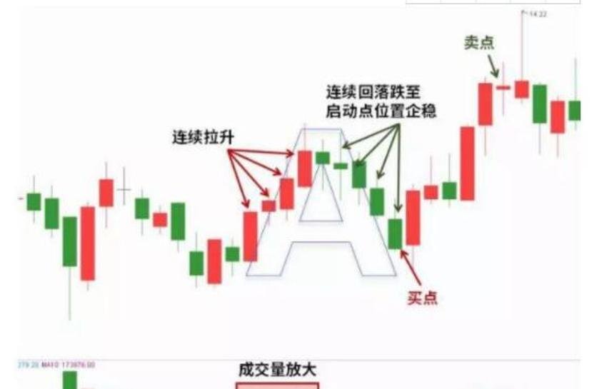 关于S股票的深度解析,意义、观点与探讨