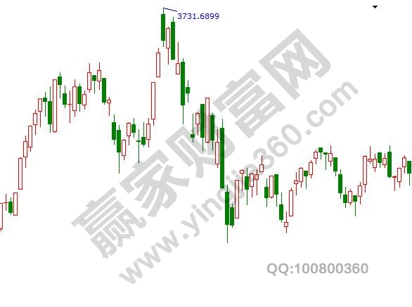 关于S股票的深度解析,意义、观点与探讨