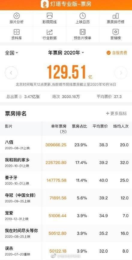 北美疫情最新动态，巷深小店抗疫故事与独特温暖魅力