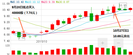 御银股份最新动态，科技革新力量重塑未来金融体验