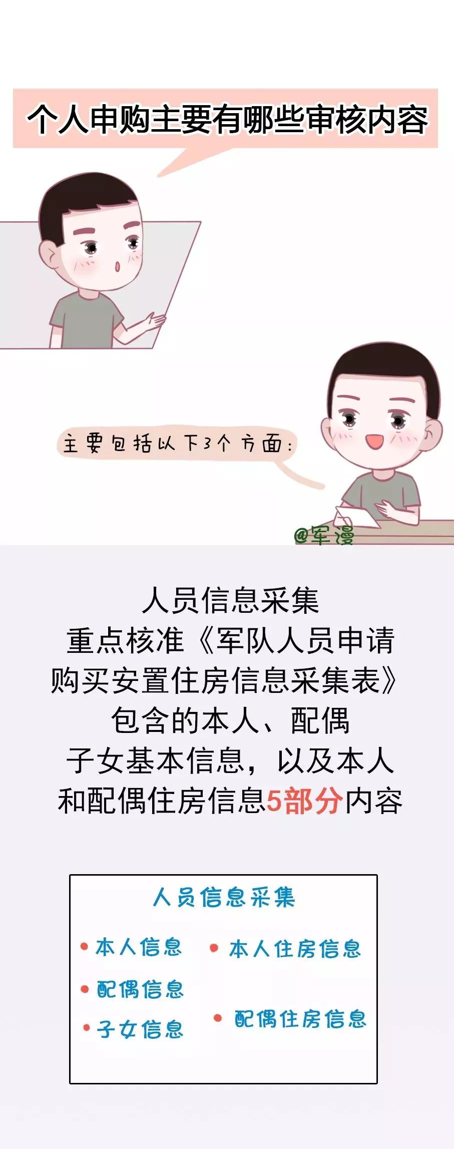 最新军人转业住房优惠措施详解，政策解读与个人立场分析