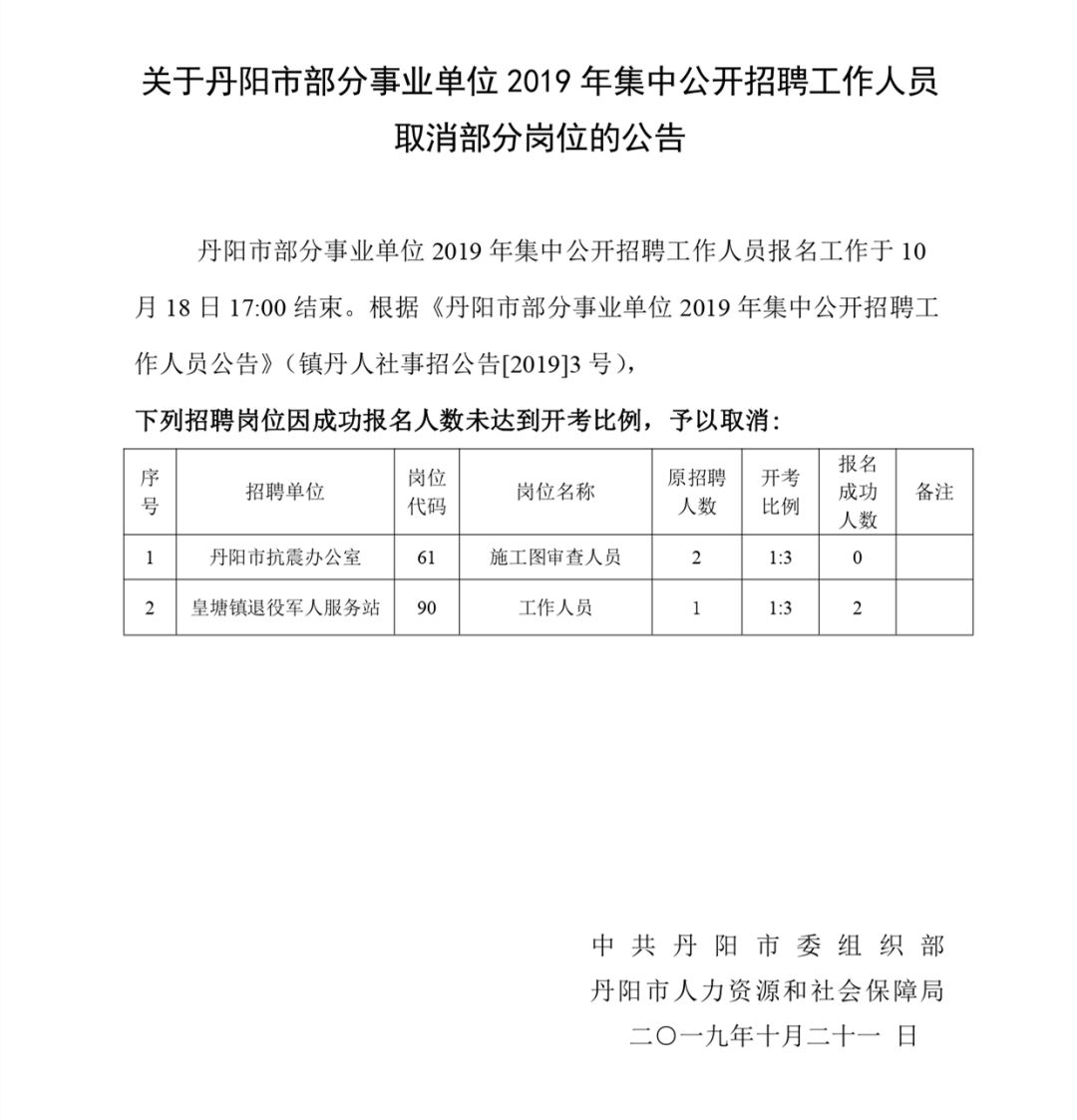 丹阳市埤城镇最新职位招聘信息及招聘活动亮点展示