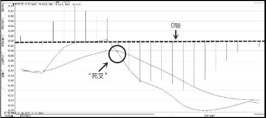皖维高新股票行情分析与展望