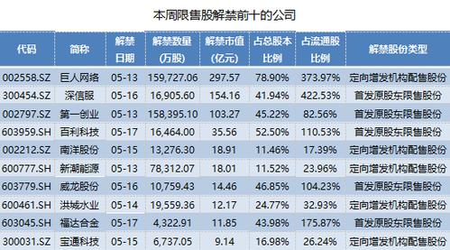 002631股票行情下的心灵探索，自然美景与内心平静的力量的追寻