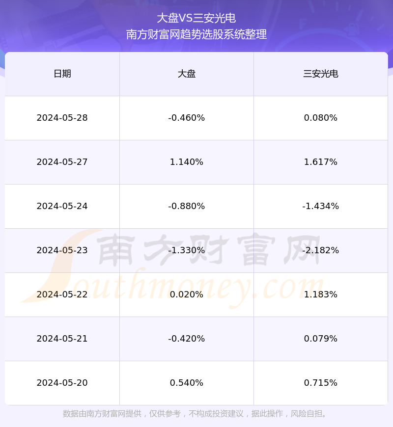 时代的印记与市场的脉搏,聚焦600703股票行情分析