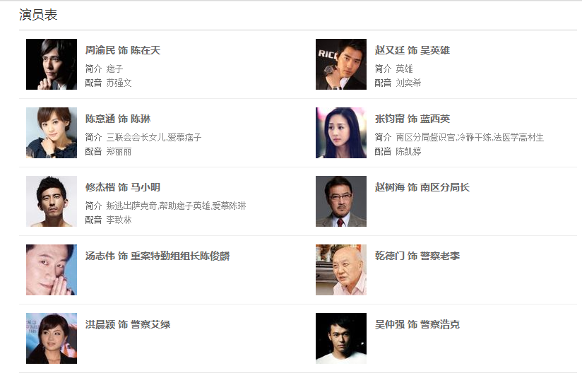 痞子英雄演员表揭秘，探寻小巷独特魅力小店之旅