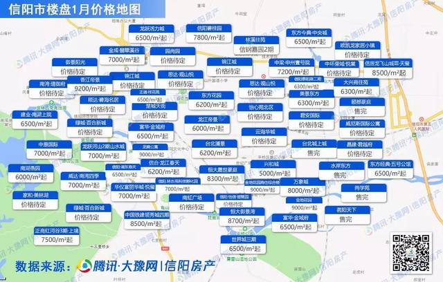 信阳最新房价，科技重塑居住梦想，智慧生活触手可及