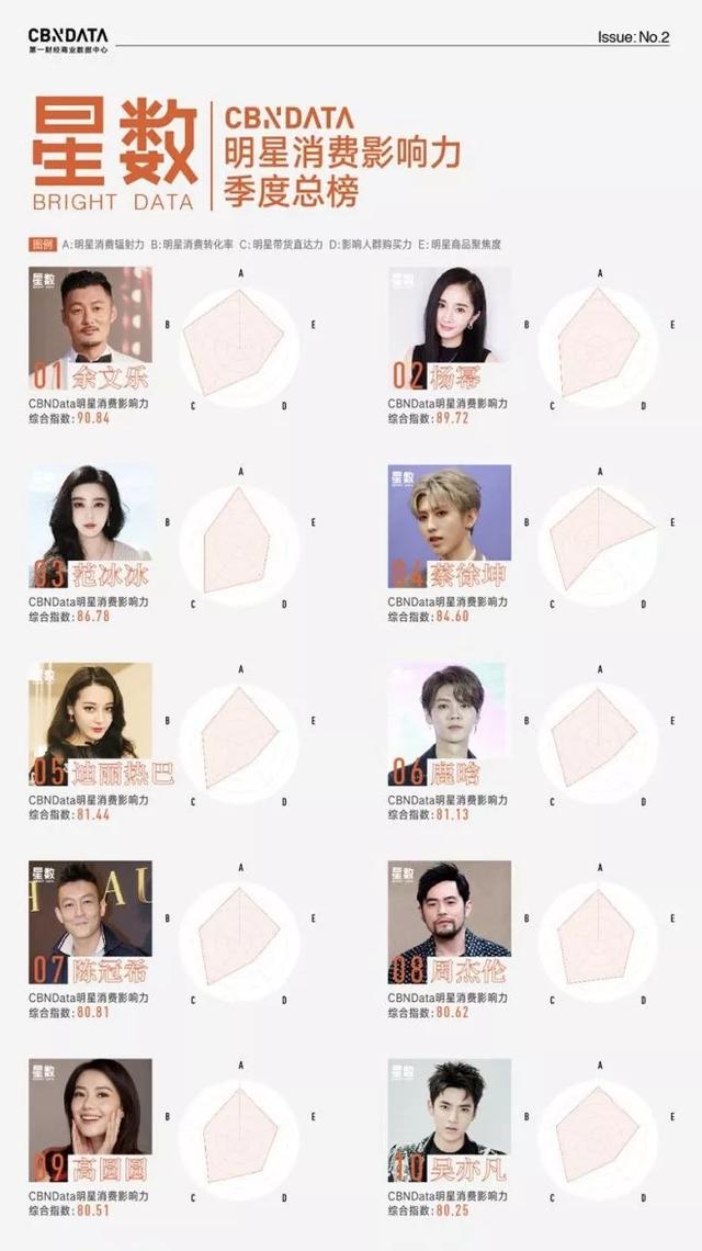 明星艺人经纪公司的日常趣事与幕后揭秘