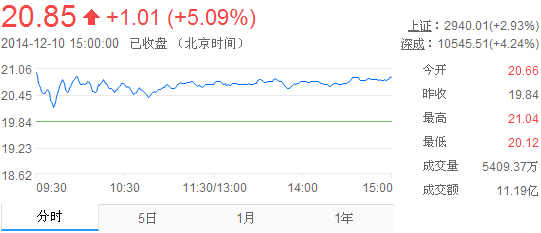 山东黄金股票价格的深度解析与探讨