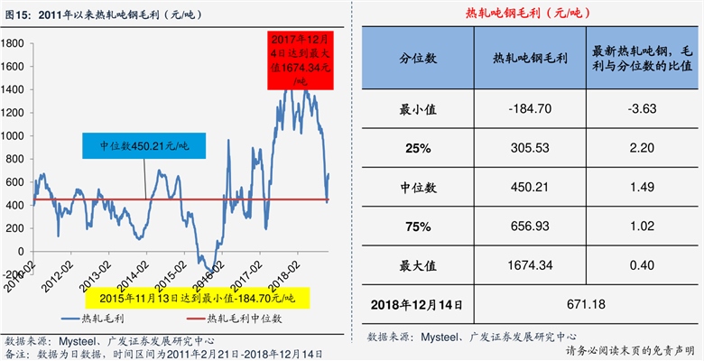 合肥燃气价格深度解析