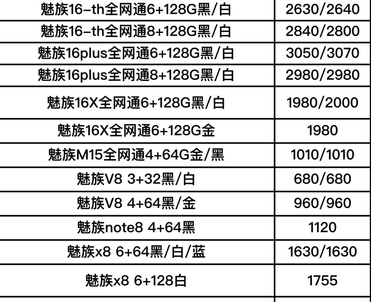 魅族最新价格，时代变迁中的科技魅力展现