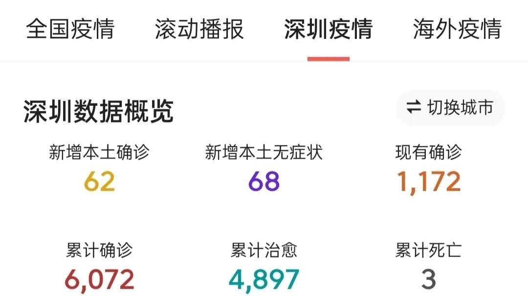 深圳疫情动态，科技守护前沿城市健康脉搏