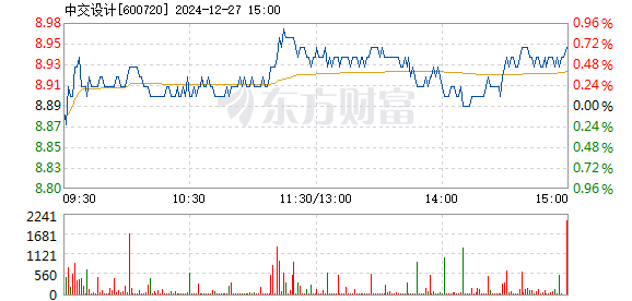 祁连山股票投资指南与步骤解析