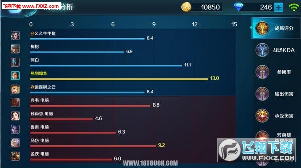 最新手游评测,探索游戏新纪元