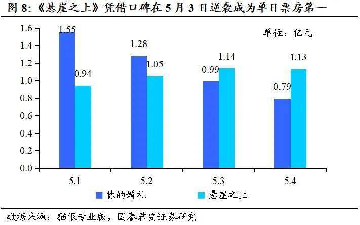 文华五档行情深度解读，市场趋势剖析与解读