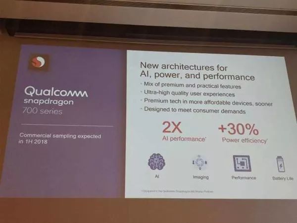 高通最新款处理器揭晓,科技与速度的革新里程碑成就发布!