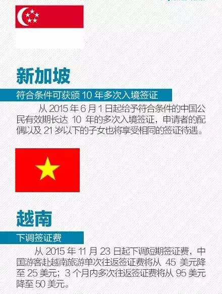 燃烧激情，2016最新版狠版带来的自信与成就感