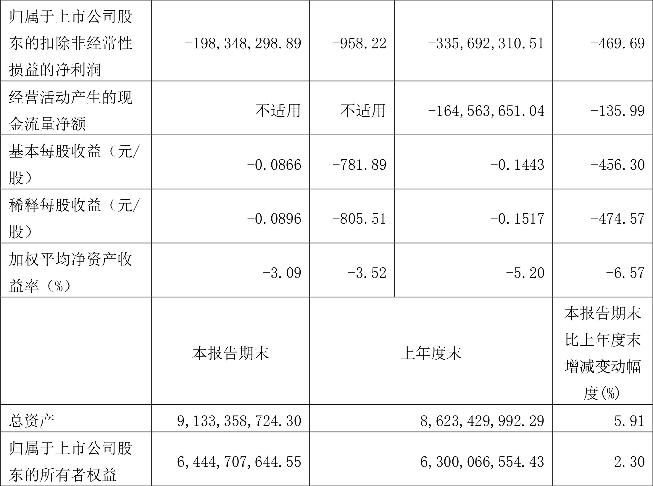鹏欣资源股票行情，科技巨擘重塑未来，引领投资新时代