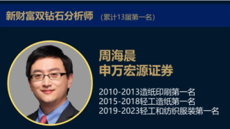 申万宏源行情，科技革新引领未来生活体验