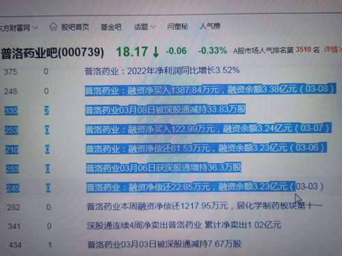 普洛药业股票最新动态，行业趋势、公司表现及市场展望展望分析