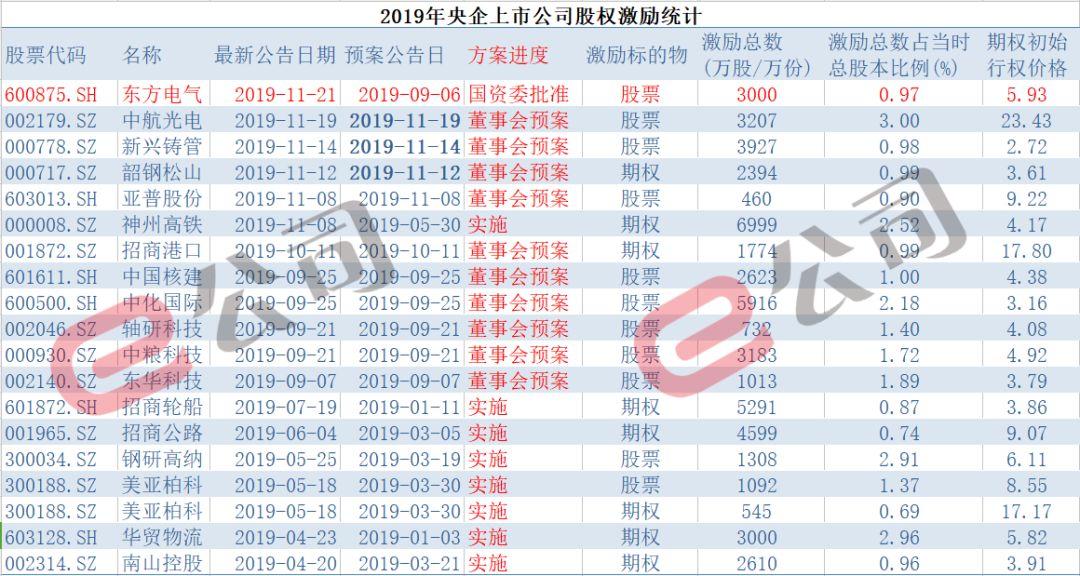 中航集团股票，探索自然美景之旅，重拾内心宁静的旅程