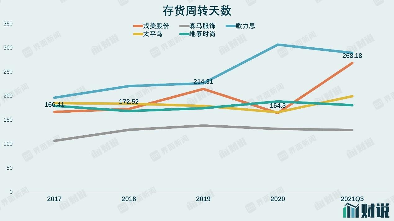 森马上市详解，步骤指南与是否上市揭晓