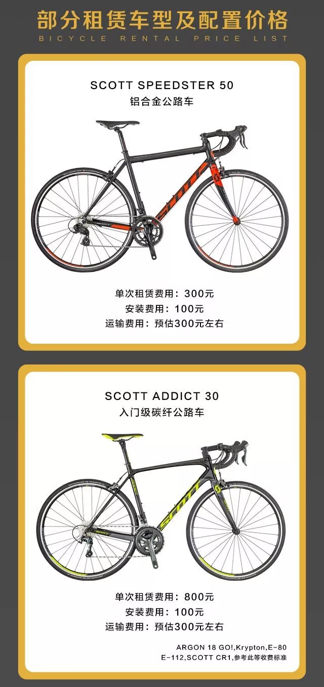 自行车托运价格的历程、影响因素及费用概述