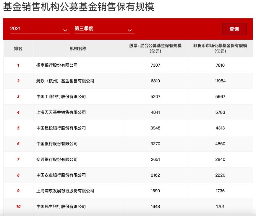 中国股票前十名的温馨日常故事探秘