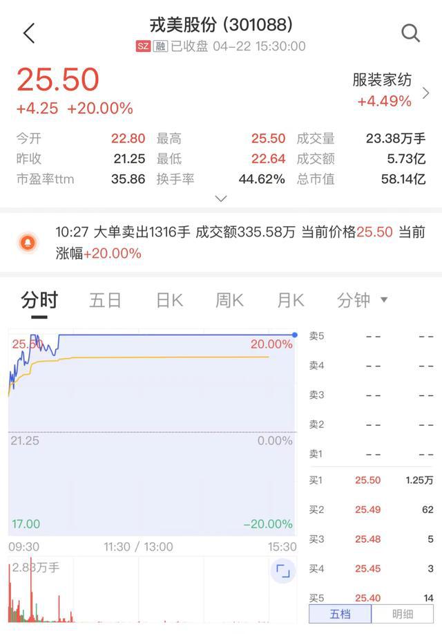 兴业证券股票最新动态，时代浪潮中的稳健前行领航者