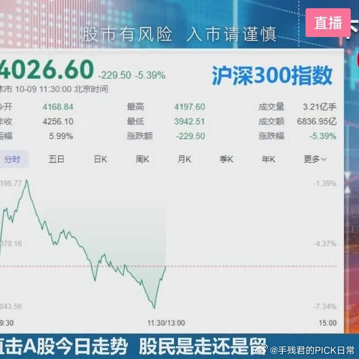 第1015页