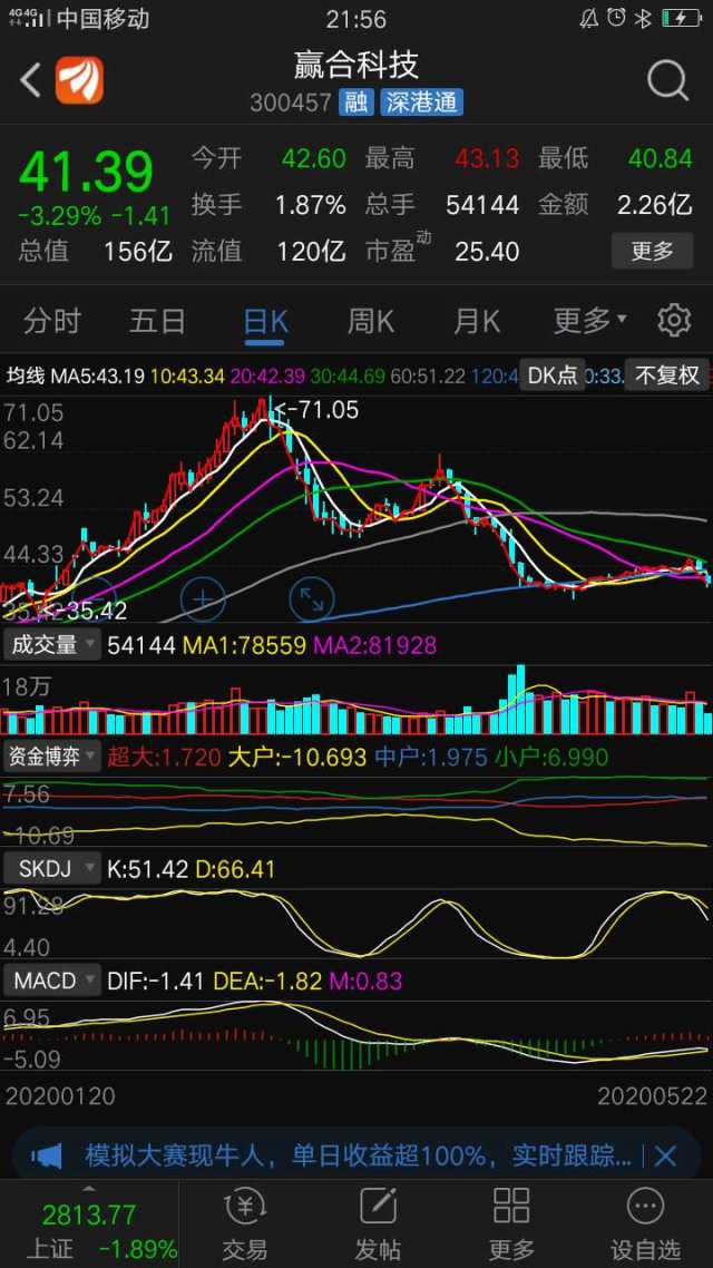赢合科技股票行情,赢合科技股票行情大解析