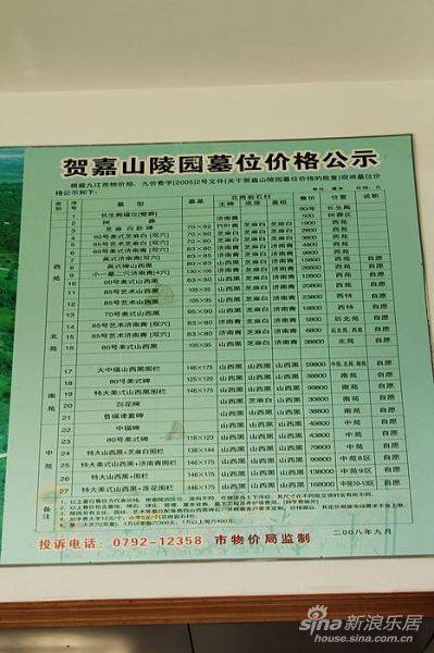 墓地价格深度解析与观点阐述，全方位查询指南