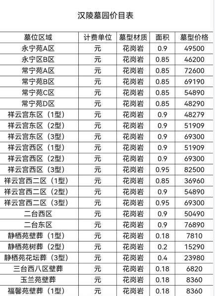 墓地价格深度解析与观点阐述,全方位查询指南