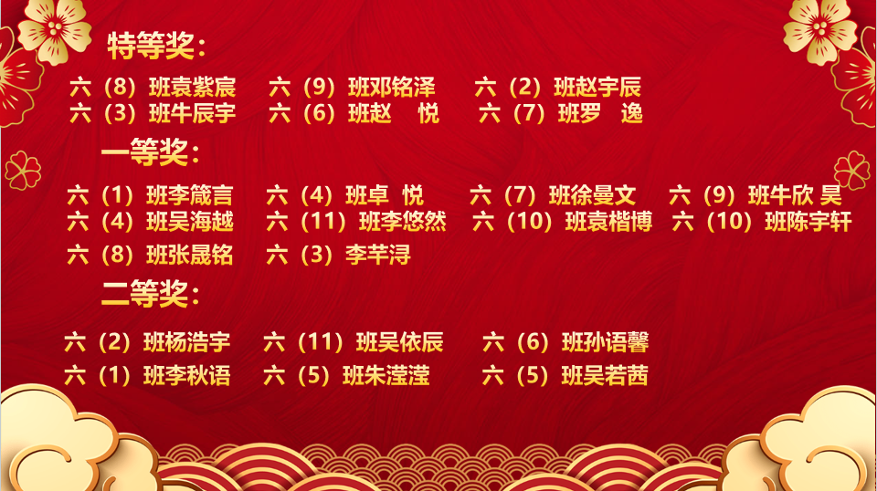 比赛获奖的祝福寄语
