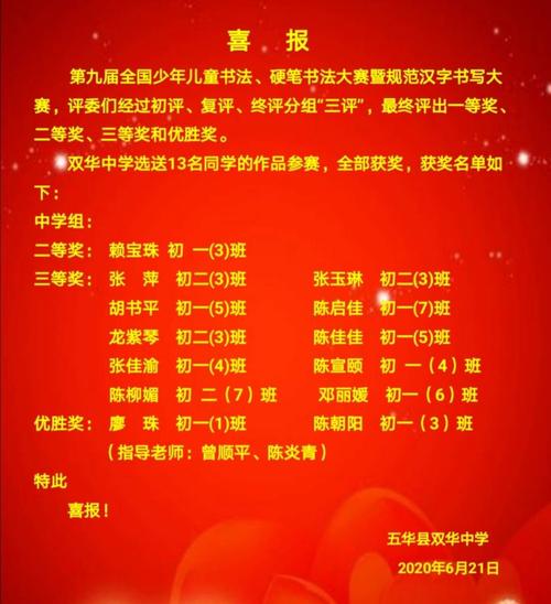 比赛获奖的祝福寄语