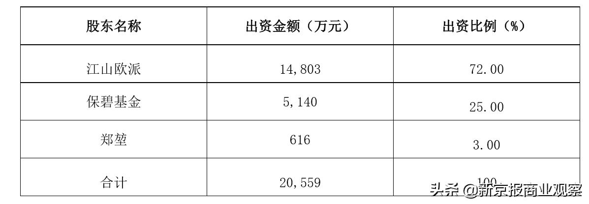 江山门厂最新招聘启事